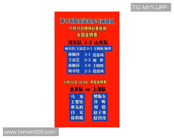 全运会乒乓球积分榜揭晓上海队以98分稳居榜首引关注 全运会乒乓球积分榜揭晓上海队以98分稳居榜首引关注