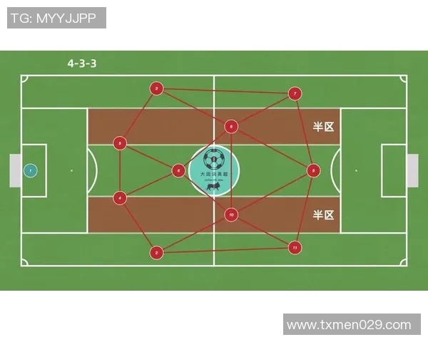 杭州足球队与广州足球队赛后分析实力对比与战术探讨 杭州足球队与广州足球队赛后分析实力对比与战术探讨