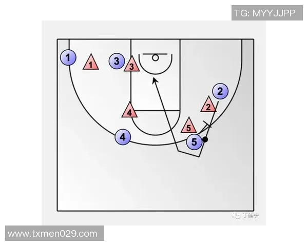 深入分析北京篮球队防反战术的特点与应用策略 深入分析北京篮球队防反战术的特点与应用策略